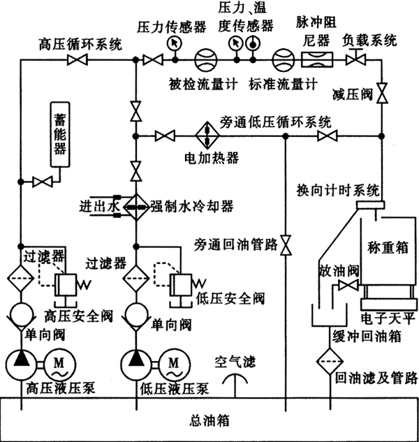 缺插圖！